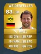 weidenfeller