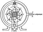 spirtamne